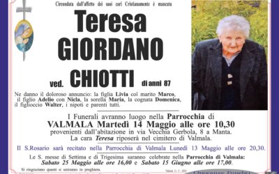 Giordano Teresa ved. Chiotti